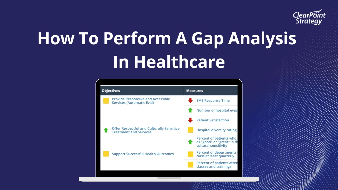 How To Successfully Perform A Gap Analysis In Healthcare